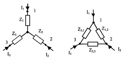 Контрольная работа по теме Трехфазная цепь при соединении потребителей звездой
