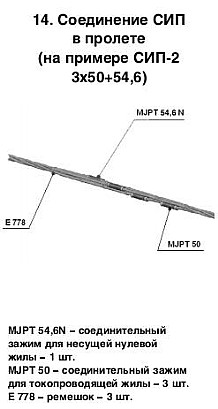 Соединение сип между собой. Гильза для соединения СИП 3. Соединительный зажим в пролете СИП 2. Соединение СИП В пролете. Соединение СИП 2 В пролете.