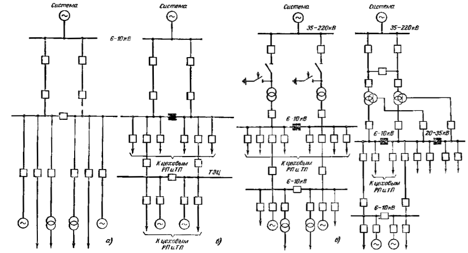 Реферат: Cloning Essay Research Paper CloningCloning as of