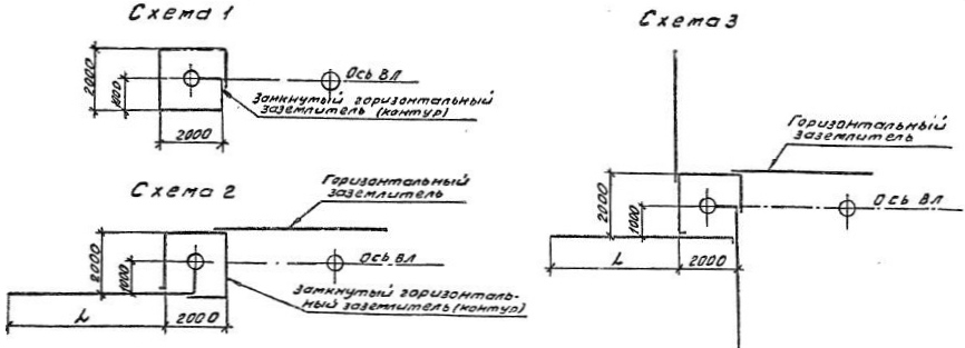 Заземлитель горизонтальный для разъединительных пунктов ВЛ 6-10 кВ (ЭС 16)