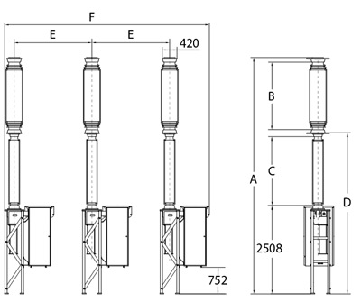 HPL 300B1   