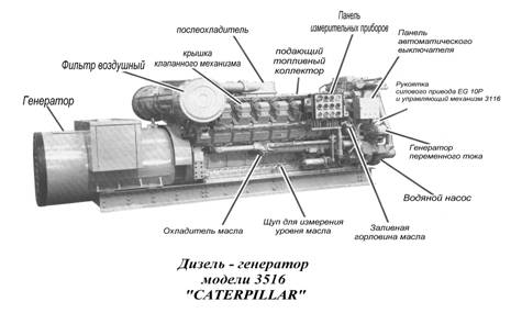  Caterpillar  3516