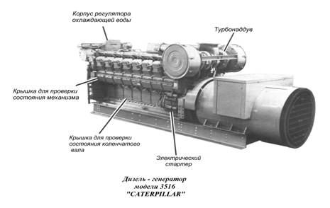  Caterpillar 3516