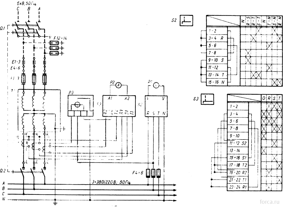 PT1N-63/6