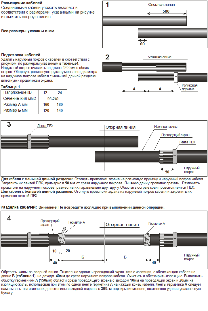 Сшитый полиэтилен разделка. Муфта на сшитый полиэтилен 10 кв монтаж. Инструкция по монтажу кабельной муфты 10 кв из сшитого полиэтилена. Инструкция по установке соединительной кабельной муфты 10кв. Разделка кабеля 10 кв сшитый полиэтилен.