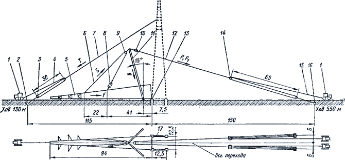    220-2/70