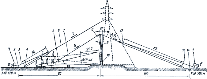     220-8/45