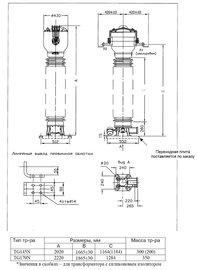   TG 145N