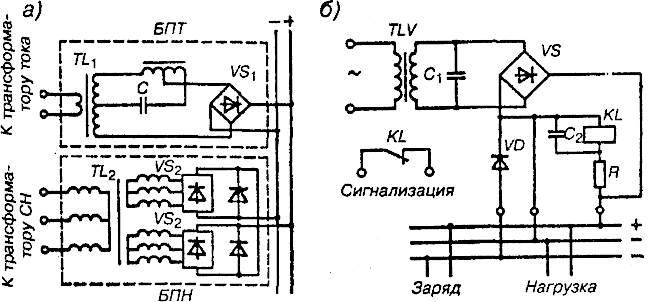    ,   -401