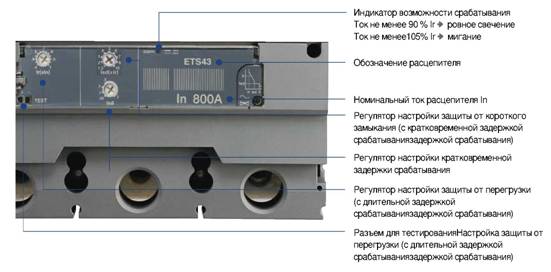   ETS 43