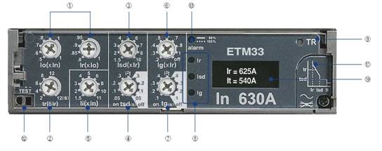   () ETM33  TS400, TS630