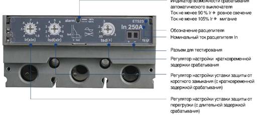Ir автоматический выключатель. Ts100 автоматический выключатель. Автоматический выключатель dpx3 250 с электронным расцепителем. ETS-250 автоматический выключатель. Автомат 0,4 кв Susol ts250n.