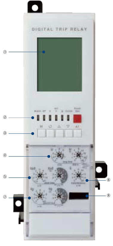 Modbus/RS485