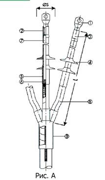  CHE - 3F(B) 