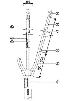 CHE-3F(A) 