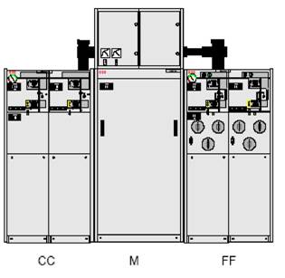    SafePlus