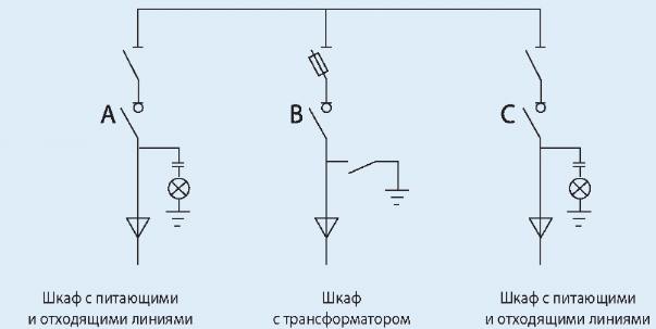   HXGN15A-12