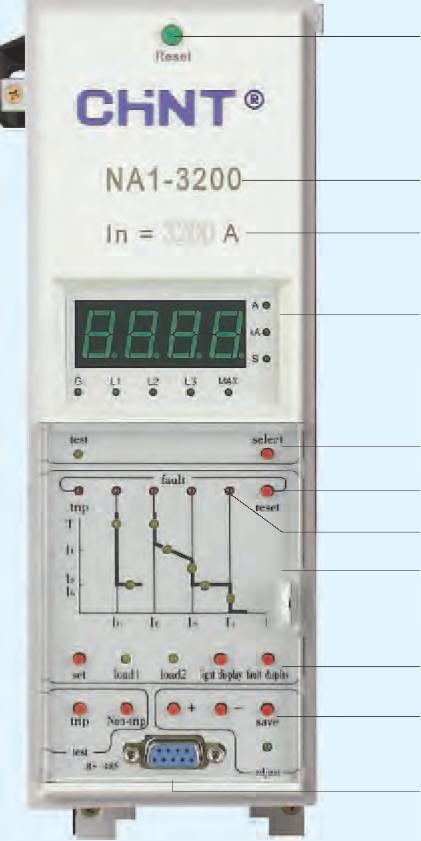    NA1 -2000