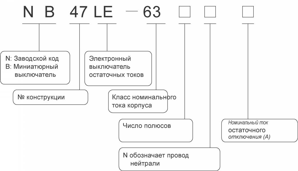 NB47LE    - 