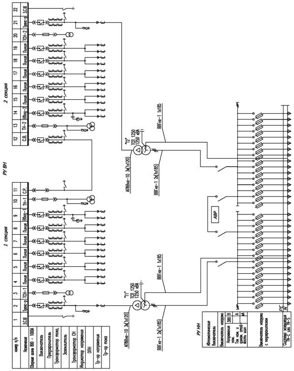 /-2- 10/0,4-1   KCΗ298MSMS