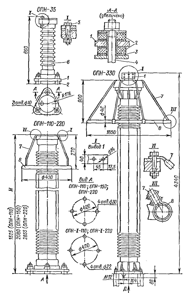   35 