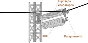  PEXLINK 