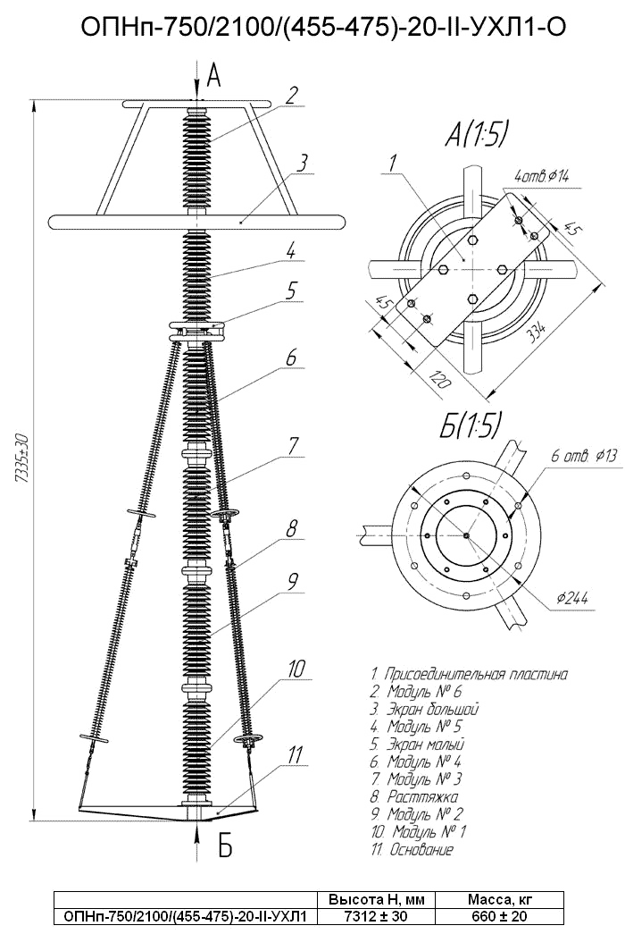 -750/2100/(455-475)-20-II-1 