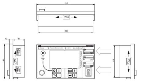   HMI