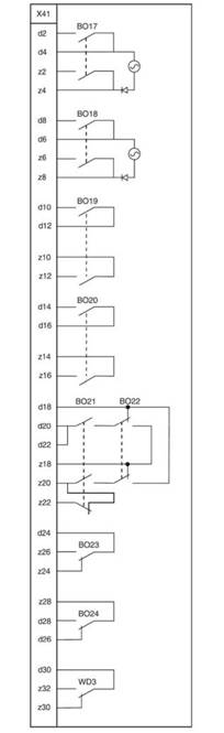 BIO2