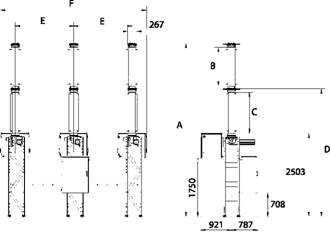 LTB D1/B    