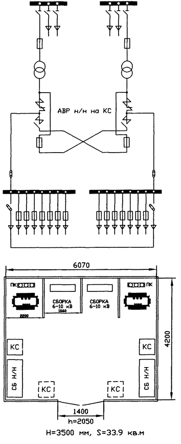  2-  ""