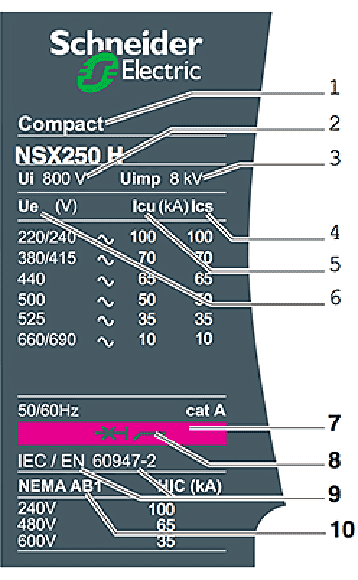     Compact NSX