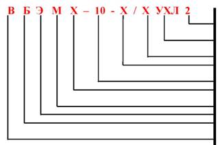 Структура условного обозначения выключателя ВБЭМ-10-20/1000 УХЛ2