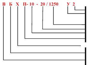 Структура условного обозначения выключателя ВБПП-10-20