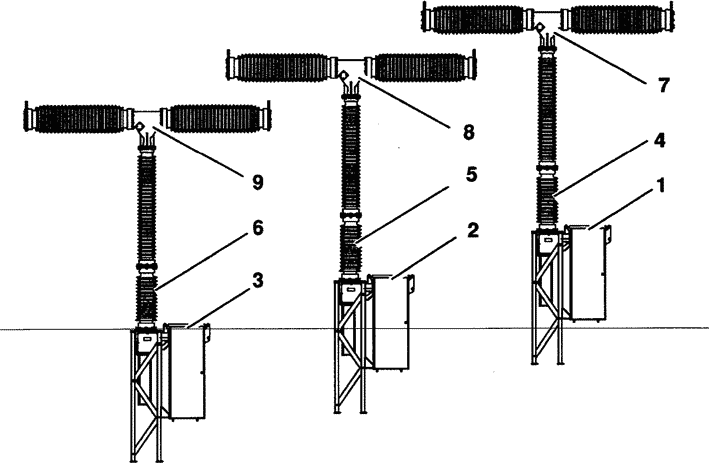   HPL 550B2