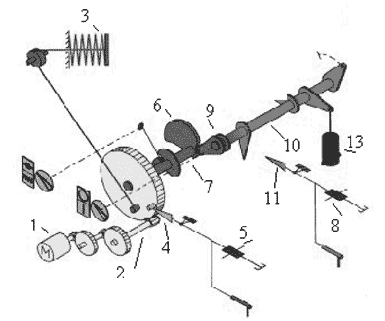 FK3-4 