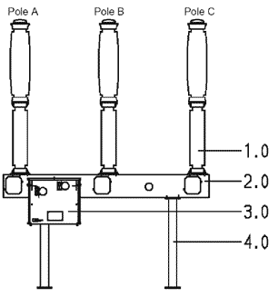   S1-145