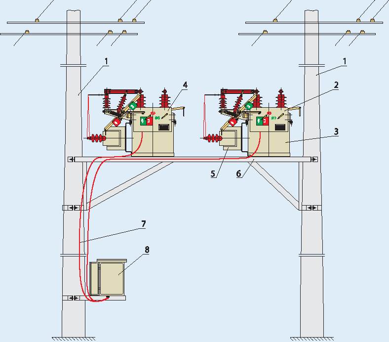 Оборудование дублированного контроля переключений (двойная опора) вакуумного выключателя ZW8-12(Z)