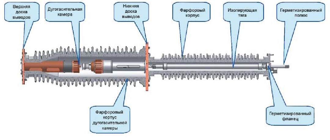  LW43-252
