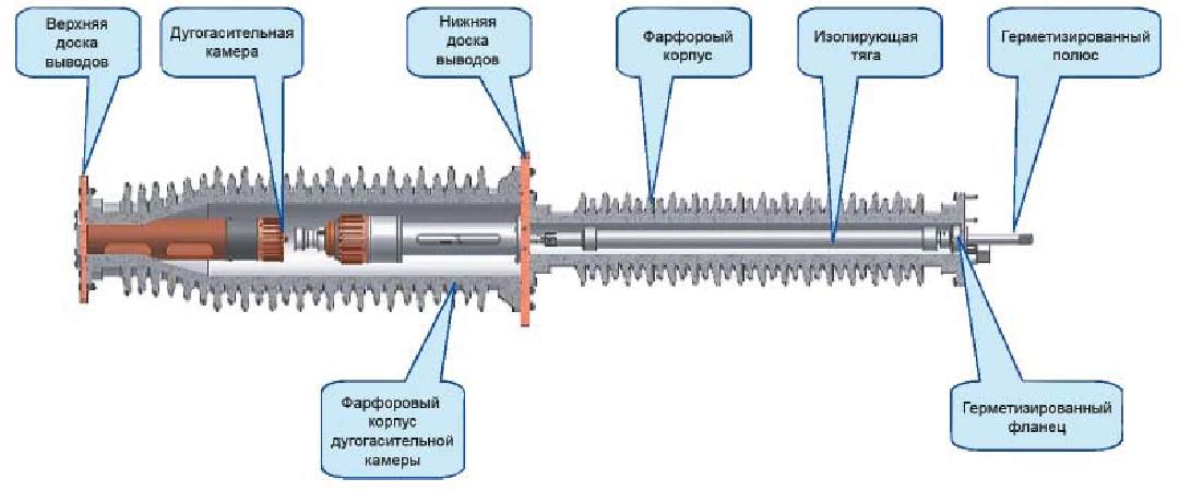  LW43-252