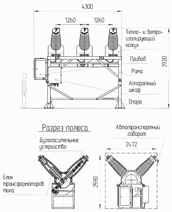 Габариты выключателя ВБ-110 II- 40/2500 У1