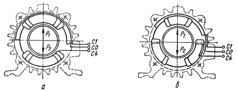 Круговые схемы размещения катушек фаз асинхронных электродвигателей