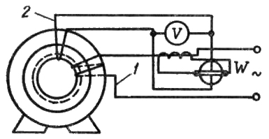 Схема для определения технического состояния магнитопроводов