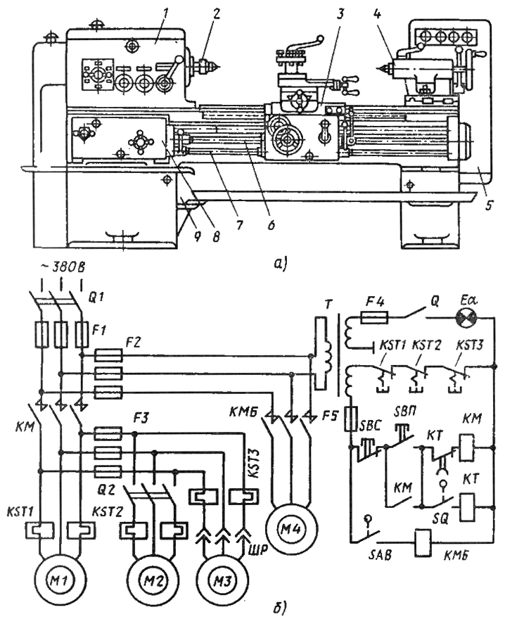 Общий вид и схема управления токарно-винторезного станка 1К62