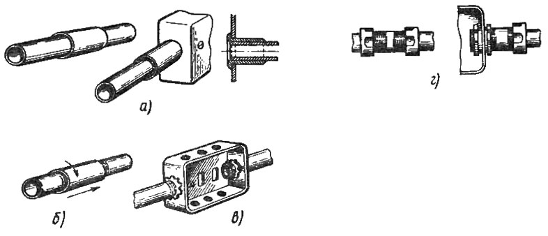 Способы соединения стальных труб между собой и с переходными коробками