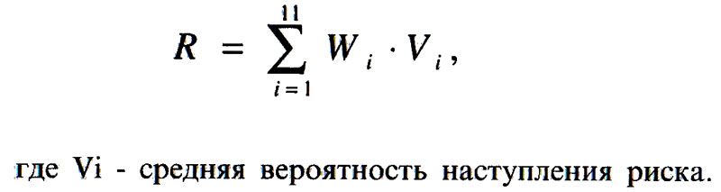 расчёт значения риска