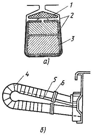 Укладка и изоляция двухслойной обмотки статора асинхронных двигателей